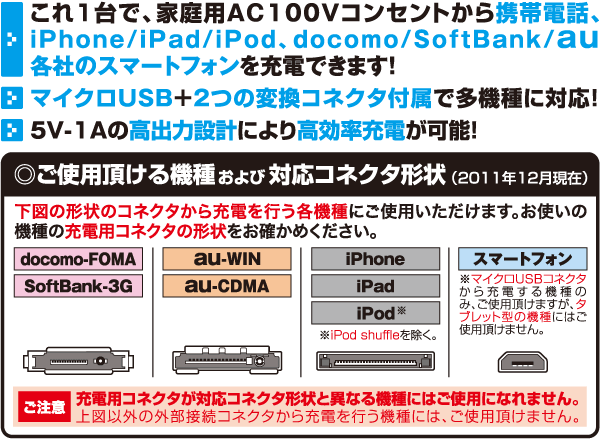 【販売終了】 マルチACチャージャー (Multi AC Charger) - 株式会社センチュリー