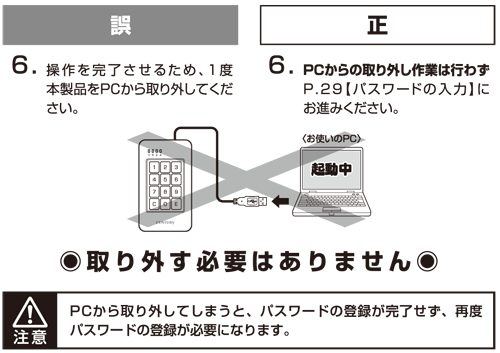 シンプルpass Box 2 5 Cspb25u3 マニュアル訂正 機能追加について 株式会社センチュリー