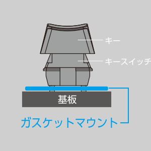 GKMGRT01_fix01.jpg
