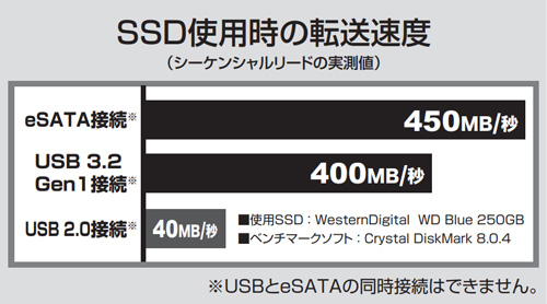 crsj535eu3c-faq_01.jpg