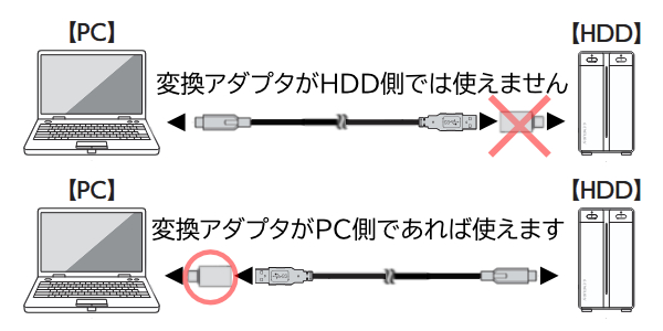 crts35u32c-faq01.jpg