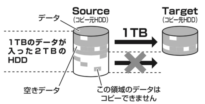 kd2535uhsprov2-faq01.jpg