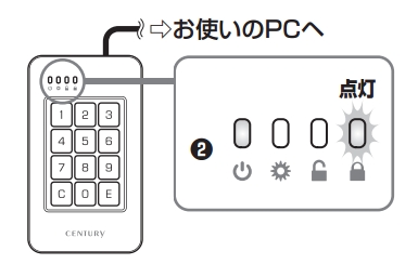 シンプルPASS BOX 2.5 (CSPB25U3)マニュアル訂正、機能追加 シンプルPASS BOX 2.5 (CSPB25U3)マニュアル訂正、機能追加